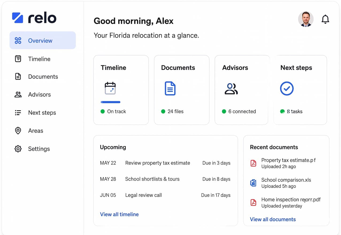 relo platform demo